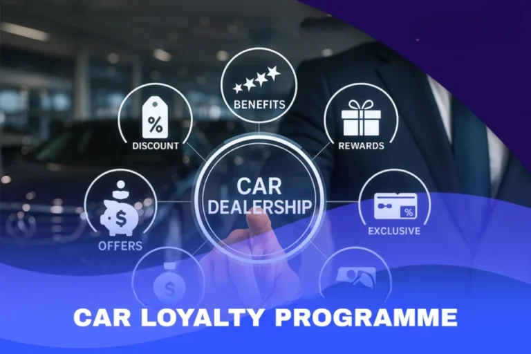 Loyalty-Program-2-1024x683